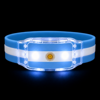 Argentine 🇦🇷