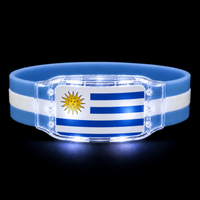 Uruguay 🇺🇾